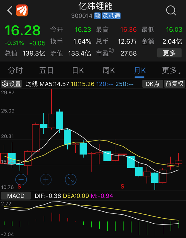 editor1547539918134902.png 5.png