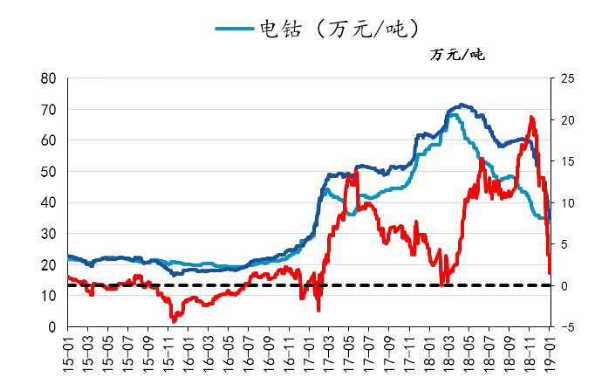 editor1548417708903670.png 3.png