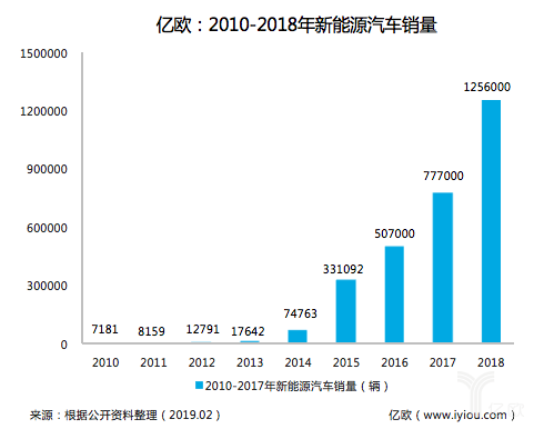 editor1550286199410309.png 1.png