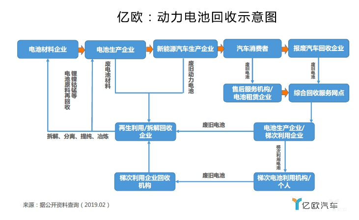 editor1550286323119027.png 5.png