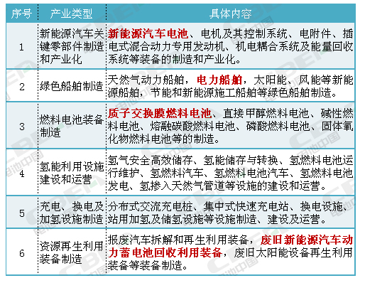 editor1553505161287144.png 61.png