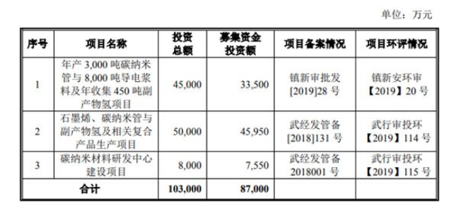 editor1553673259830717.png 03.png