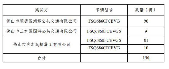 editor1553674454174067.png 01010.png