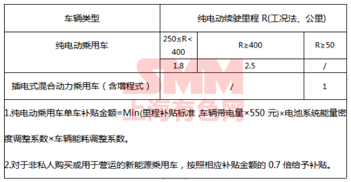 editor1553828541990116.png 1.png