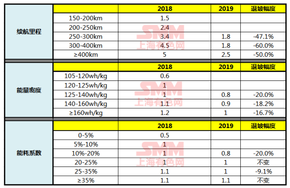 editor1553828577938961.png 2.png