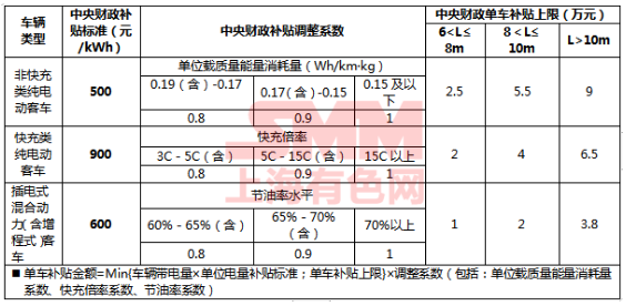 editor1553828597822798.png 3.png