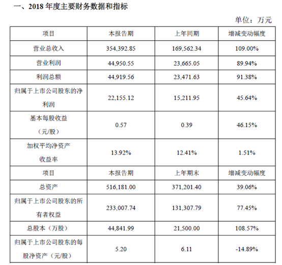 editor1554342210845046.png 3.png