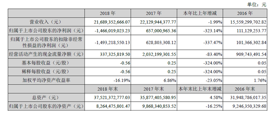 editor1554342237867734.png 4.png