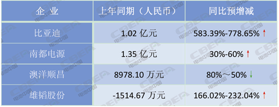 editor1554344785709149.png 7.png