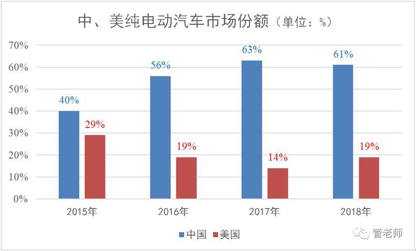 editor1554694903878541.png 02.png