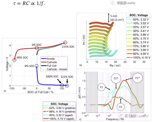 editor1555167434877888.png 5.png