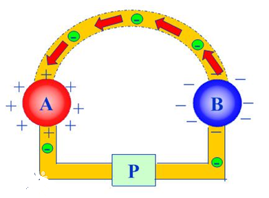 editor1581579092314560.png 4afbfbedab64034fc414db59a2c379310b551d97.png