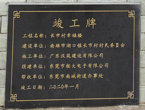 editor1597801376330073.png 幸福楼竣工牌.png