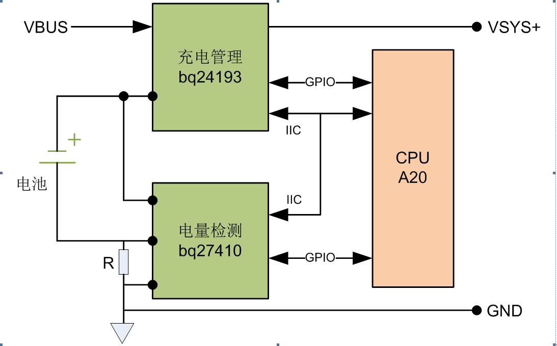 editor1602559581379994.png 图片5.png