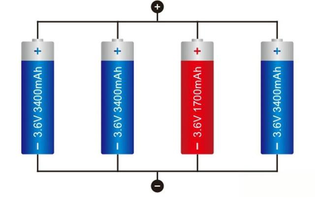 不同容量的锂电池并联